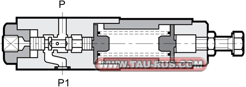 Устройство клапанов редукционных MZD2*, MZD3*, MZD4*, MZD5*