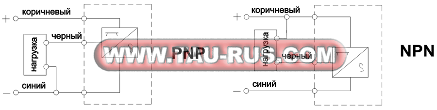 Схемы подключения магнитных датчиков 1500.HCP(HAP,HAN,HCN) на базе элементов Холла