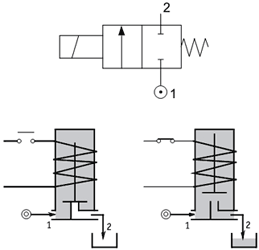 Пневмосхема и принцип работы клапанов E105AV40, E105AB40, E105AB20, E105AB25, E105AB12, E105AV20, E105AE20