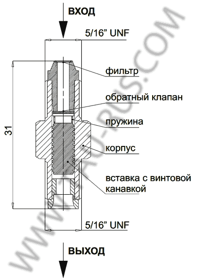 Питатели дроссельные DPT (02.004.0, 02.004.1, 02.004.2, 02.004.3, 02.004.4, 02.004.5, 02.004.6, 02.004.7, 02.004.8, 02.004.9)