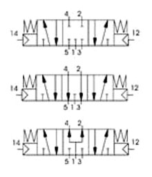 Пневмораспределитель T224.53.31.11.11, T224.53.32.11.11, T224.53.33.11.11