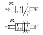 Пневмораспределитель T224.32.11.11, T224.52.11.11