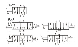 Пневмораспределитель 104.52.6.28.L, 104.52.6.28.P, 104.53.32.6.28.0.L, 104.53.32.6.28.1.L, 104.53.32.6.28.0.P, 104.53.32.6.28.1.P, 104.53.33.6.28.0.L, 104.53.33.6.28.1.L, 104.53.33.6.28.0.P, 104.53.33.6.28.1.P Пневмораспределитель 104.52.6.28.L, 104.52.6.28.P, 104.53.32.6.28.0.L, 104.53.32.6.28.1.L, 104.53.32.6.28.0.P, 104.53.32.6.28.1.P, 104.53.33.6.28.0.L, 104.53.33.6.28.1.L, 104.53.33.6.28.0.P, 104.53.33.6.28.1.P