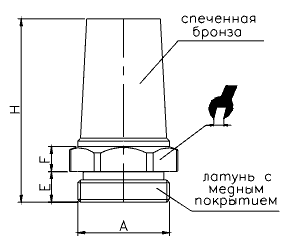 Размеры пневмоглушителей ПНЕВМАКС (глушителей шума) SEB-38, SEB-12, SEB-34, SEB-01, SEB-14, SEB-18, SEB-M5