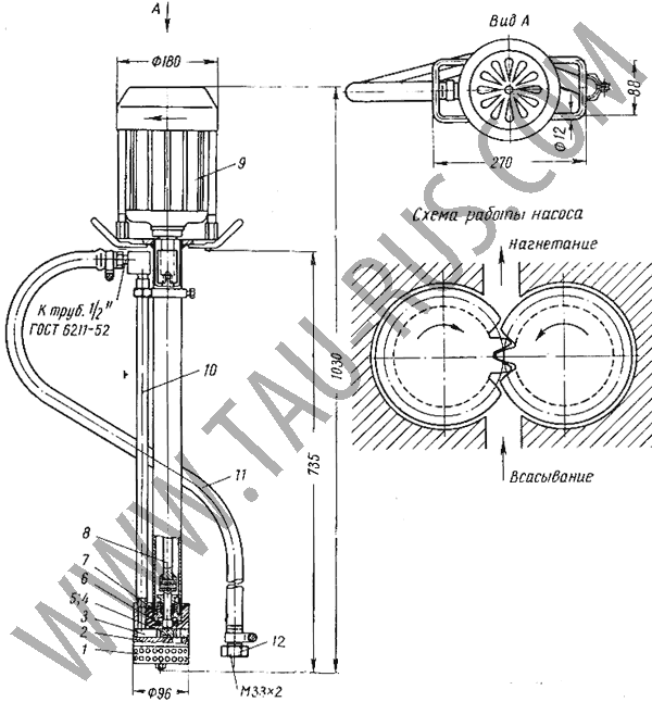 Конструкция (основные детали) и принцип работы насосов НПШГ-200
