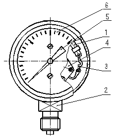 Принцип работы манометров 46.100.0, 46.300.0