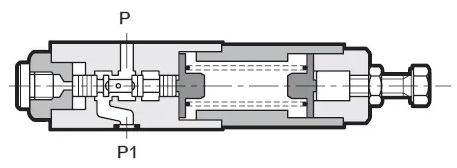 Устройство клапанов редукционных MZD2*, MZD3*, MZD4*, MZD5*