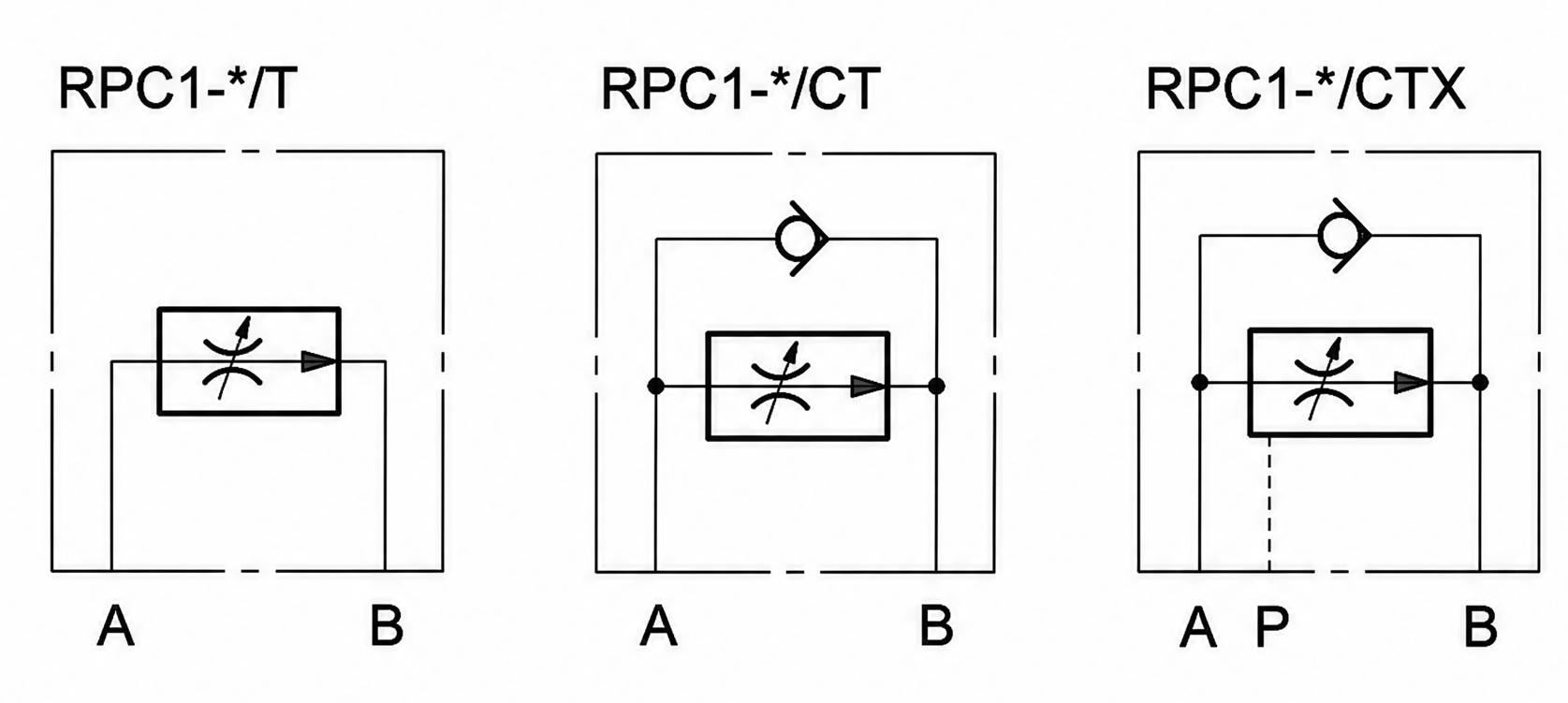 Схема работы дросселей RPC1-30/CT/41, RPC1-30/M/P/10, RPC1-16/M/P/10