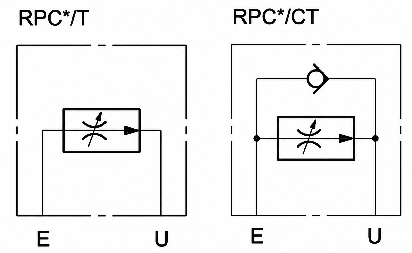 Схема работы дросселей RPC2*, RPC3*