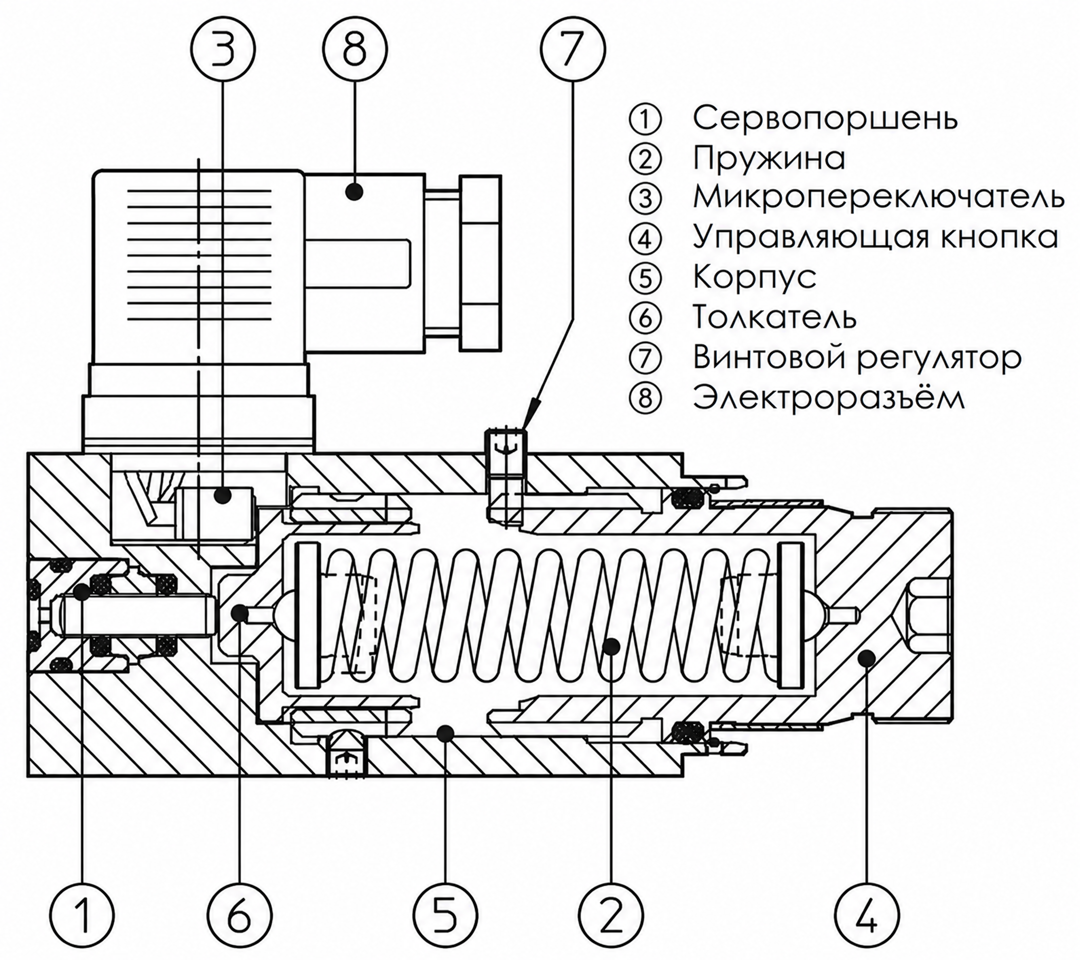 ATOS Реле давления MAP-80, MAP-160, MAP-320, MAP-40, MAP-630 с нерегулируемым перепадом ATOS Реле давления MAP-80, MAP-160, MAP-320, MAP-40, MAP-630 с нерегулируемым перепадом