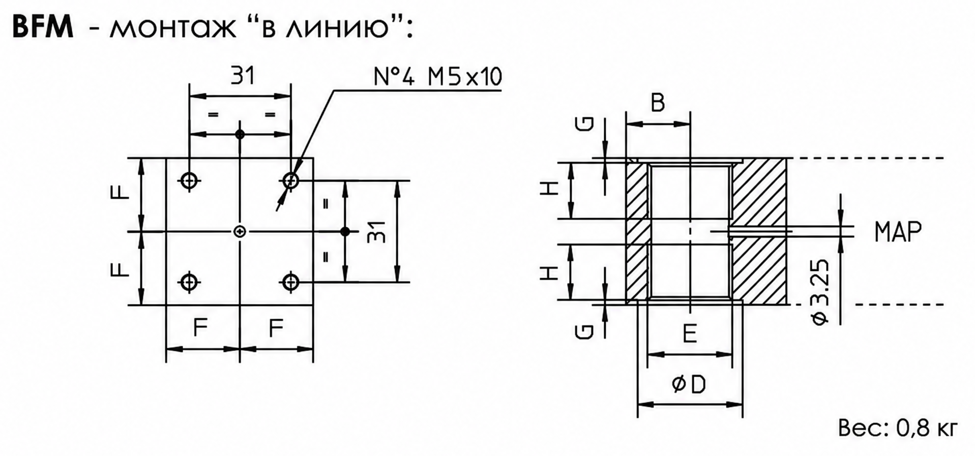 Размеры адаптеров BFM для реле Atos MAP