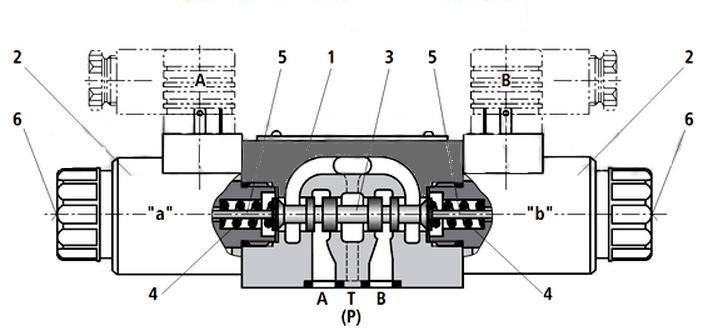 Устройство гидрораспределителей Rexroth 4WE 6 E6X/EG24(W110,W230)N9K4, 4WE 6 G6X/EG24(W110,W230)N9K4, 4WE 6 A6X/EG24(W110,W230)N9K4, 4WE 6 B6X/EG24(W110,W230)N9K4, 4WE 6 C6X/EG24(W110,W230)N9K4, 4WE 6 D6X/EG24(W110,W230)N9K4, 4WE 6 Y6X/EG24(W110,W230)N9K4, 4WE6 H 6X/EG24(W110,W230)N9K4, 4WE6 M 6X/EG24(W110,W230)N9K4, 4WE6 J 6X/EG24(W110,W230)N9K4
