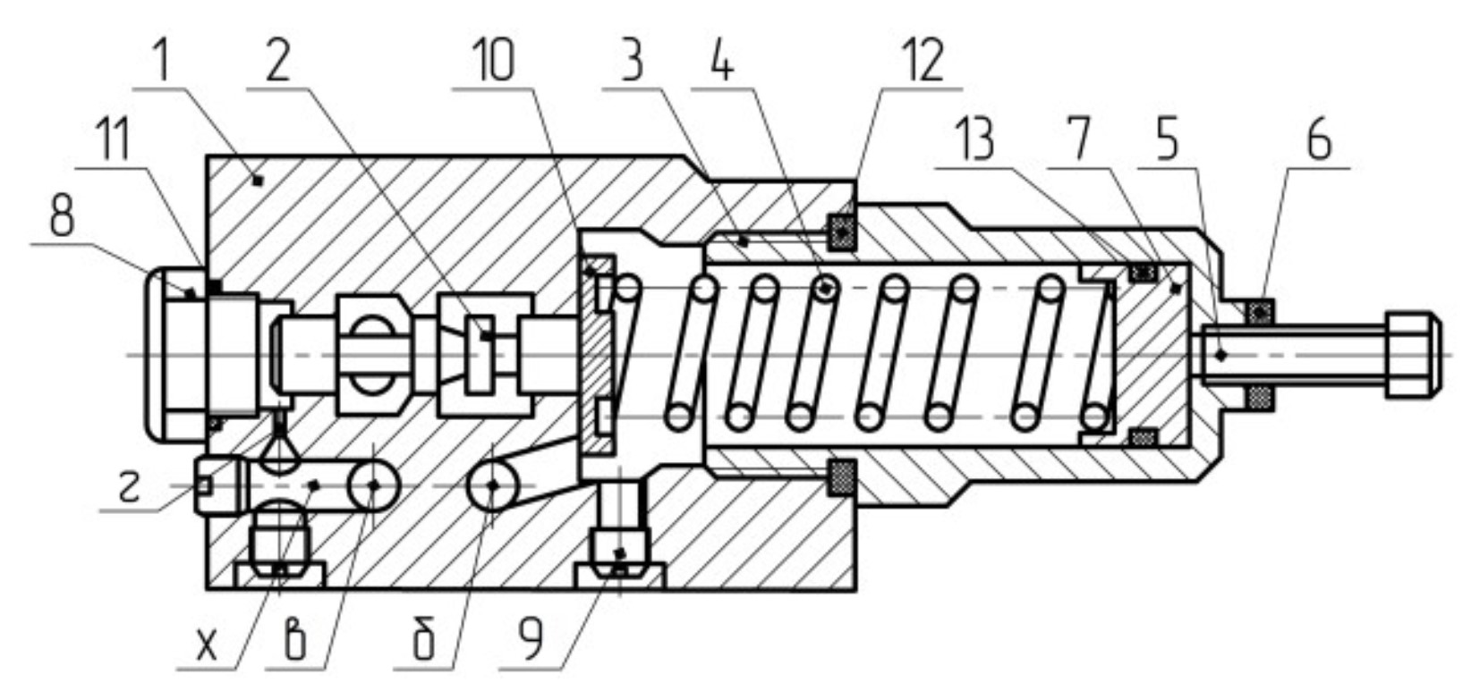 Принцип работы гидроклапанов давления Г54