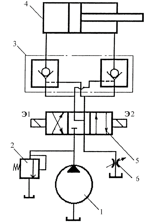 Схема гидропривода