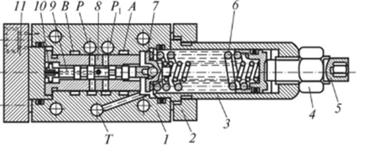 Редукционный клапан КРМ-6/3 модульного монтажа