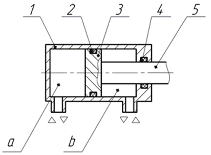 Схема гидроцилиндра