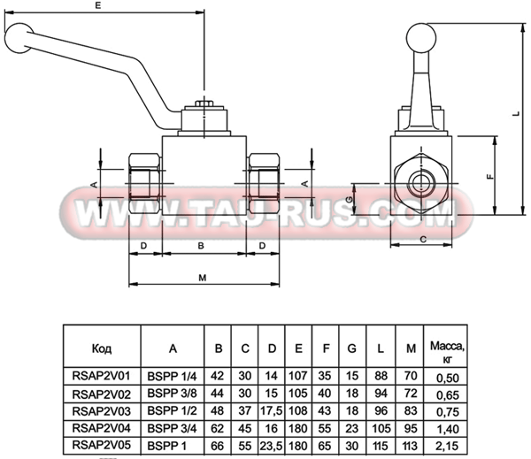 Размеры кранов (гидрораспределителей) RSAP2V-05, RSAP2V-04, RSAP2V-03, RSAP2V-02, RSAP2V-01 Размеры кранов (гидрораспределителей) RSAP2V-05, RSAP2V-04, RSAP2V-03, RSAP2V-02, RSAP2V-01