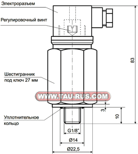 Размеры реле давления PSM10-R18, PSM50-R18, PSM100-R18, PSM2-R18, PSM150-R14, PSM300-R14