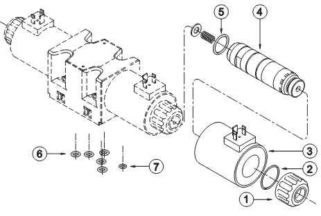 состав гидрораспределителя DS5 c электромагнитом (соленоидом, катушкой) потоянного тока C31-D24-K1, C31-D12-K1/20