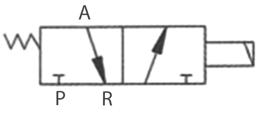 Схема работы пневмораспределителей 3V1