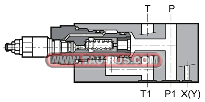 Устройство клапанов PRM7-PT6/10N/S(K), PRM7-PT5/10N/S(K), PRM7-PT4/10N/S(K)