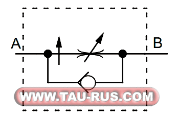 Схема работы дросселей VRC01, VRC02, VRC03