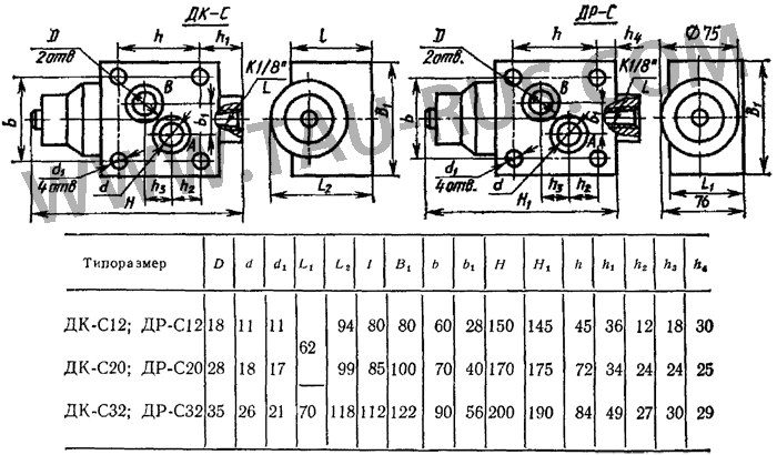 Чертёж гидродросселей ДКС и ДРС (ДК-C12, ДР-C12, ДКC-20, ДР-C-20, ДК-C32, ДР-C-32)