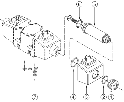состав гидрораспределителя DS5 с электромагнитом (соленоидом, катушкой) C25.4-A110-K1/10, C25.4-A220-K1/11, C25.4-F110-K1/11
