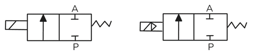 Схема работы пневмораспределителей 2V025, 2V130, 2V250