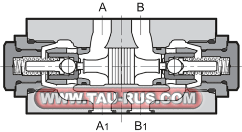 Устройство клапанов CHM5
