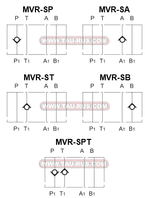 Гидросхема клапана MVR, MVR1, MVR(3)