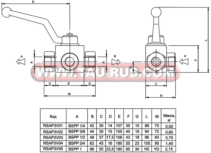 Размеры кранов (гидрораспределителей) RSAP3V-05L(T), RSAP3V-04L(T), RSAP3V-03L(T), RSAP3V-02L(T), RSAP3V-01L(T) Размеры кранов (гидрораспределителей) RSAP3V-05L(T), RSAP3V-04L(T), RSAP3V-03L(T), RSAP3V-02L(T), RSAP3V-01L(T)