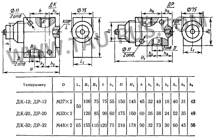 Чертёж гидродросселей ДК-12, ДР-12, ДК-20, ДР-20, ДК-32, ДР-32