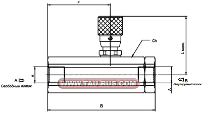 Размеры дросселей VRC01, VRC02, VRC03