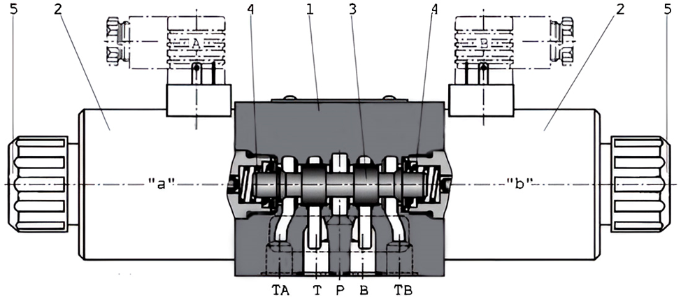 Схема устройства ВЕ10