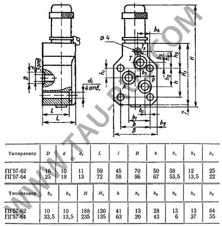 Габаритные и присоединительные размеры регуляторов давления ПГ57-62, ПГ57-64