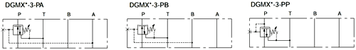 Графическое обозначение клапанов DGMX2(1,3)-3-PA-F(A,B,C,Y,R)W-B40, DGMX2(1,3)-3-PB-F(A,B,C,Y,R)W-B40, DGMX2(1,3)-3-PP-F(A,B,C,Y,R)W-B40 Графическое обозначение клапанов DGMX2(1,3)-3-PA-F(A,B,C,Y,R)W-B40, DGMX2(1,3)-3-PB-F(A,B,C,Y,R)W-B40, DGMX2(1,3)-3-PP-F(A,B,C,Y,R)W-B40