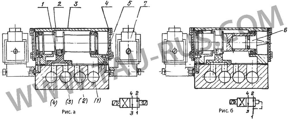 Конструкция и принцип работы пневмораспределителей В64-23А-03, В64-24А-03, В64-25А-03, В64-33А-03, В64-34А-03
