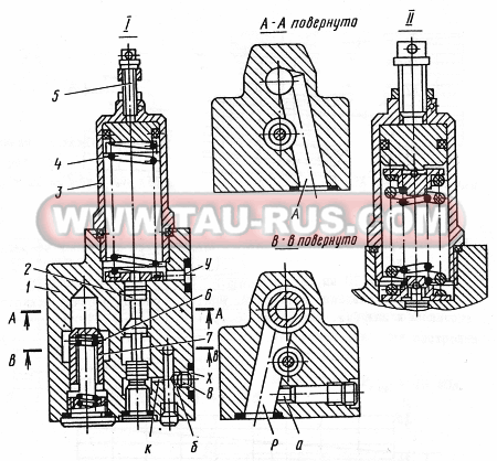 Конструкция гидроклапана давления ПГ66-3