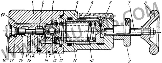 Конструкция клапана усилия зажима ПГ57-72 Конструкция клапана усилия зажима ПГ57-72
