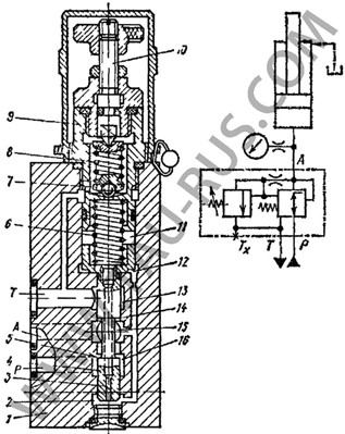 Конструкция регуляторов давления ПГ57-62, ПГ57-64 и типовая схема применения