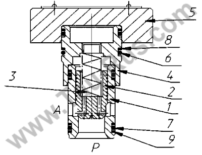 Устройство гидроклапана обратного МКОВ