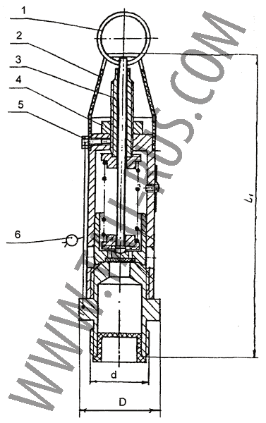 Пневмоклапан предохранительный П-КАП (П-КАПМ) принцип действия