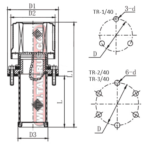 Размеры горловин TR 3 40 Размеры горловин TR 3 40