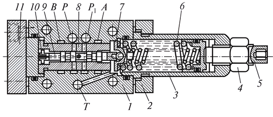 Редукционный клапан КРМ-6/3 модульного монтажа