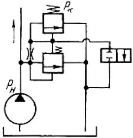 Условное графическое обозначение (A,Б)(П)Г52-22, (A,Б)(П)Г52-23, (A,Б)(П)Г52-24, (A,Б)(П)Г52-25