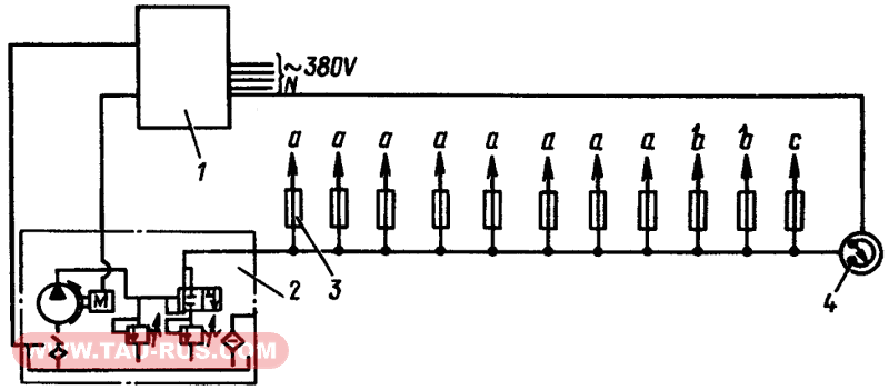 Схема централизованной импульсной системы смазки прессов КД2128К, КД216К (И-СЭ-2,5-0,5)