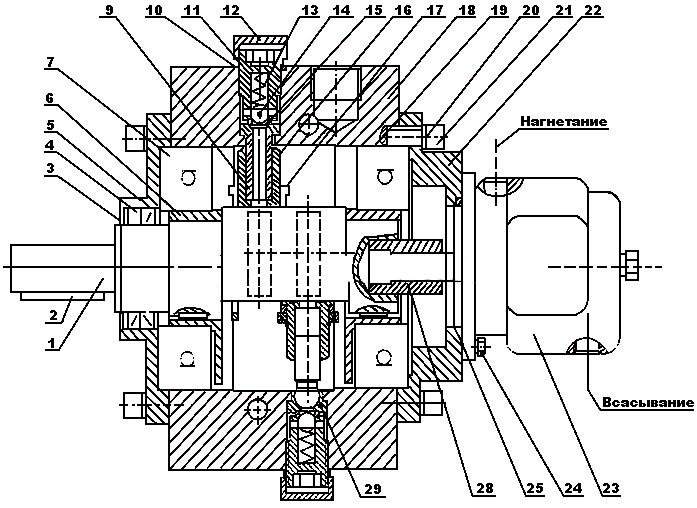 Устройство и принцип принцип работы насосов 50НР, 50НС