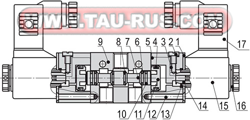 Устройство пневмораспределителей 3V*20