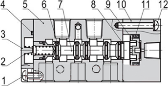 Устройство пневмораспределителей 4A*10